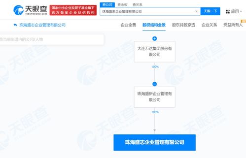 萬達加碼科技布局 新企管公司成立 王健林領(lǐng)銜布局數(shù)據(jù)處理與存儲
